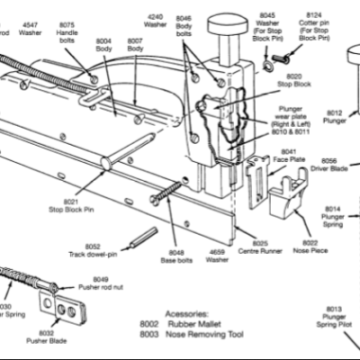 AF tool face plate